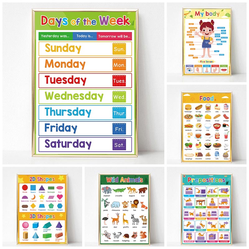 Kids Educational - Alphabet Numbers & More - 1pc frameless,Nursery Kids Education Canvas Painting
