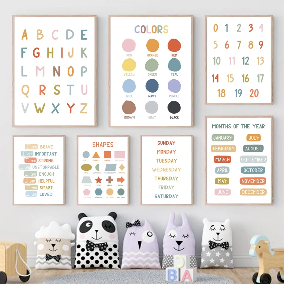 English Kids Education - English Education Poster Alphabet Number Color