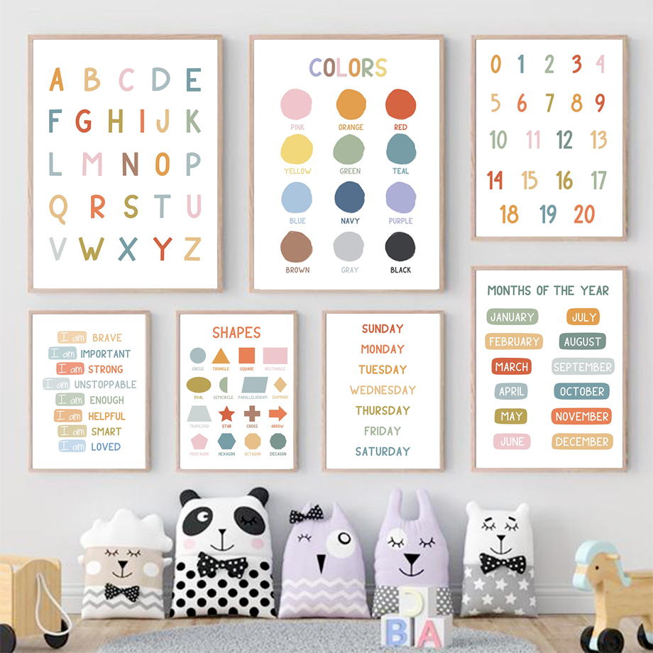 Kids Educational - Alphabet Numbers & More - English Education Poster Alphabet Number Color