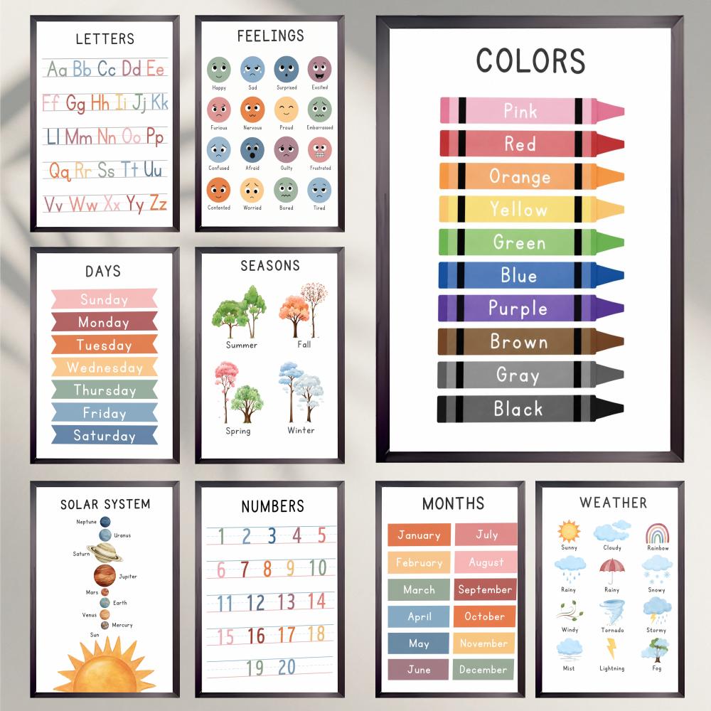Kids Education Wallpaper - Kids Educational Chart Poster HD Versatile