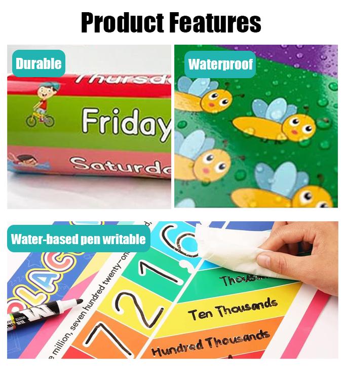 16 PCS Educational Posters for - огляд і ціна Kids Educational - Alphabet Numbers & More