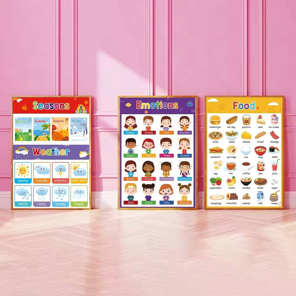 Colorful Toddler Educational C - огляд і ціна Kids Education Wallpaper
