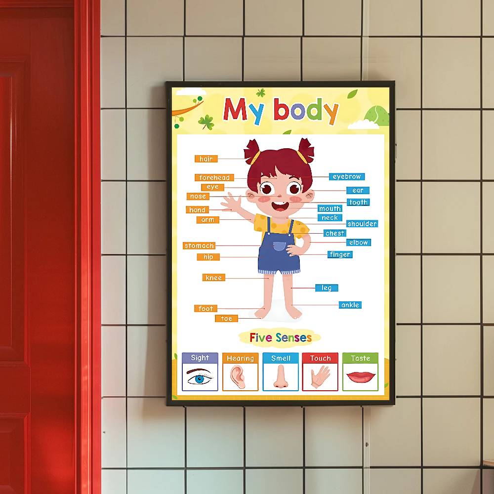 Colorful Toddler Educational C - огляд і ціна Kids Education Wallpaper