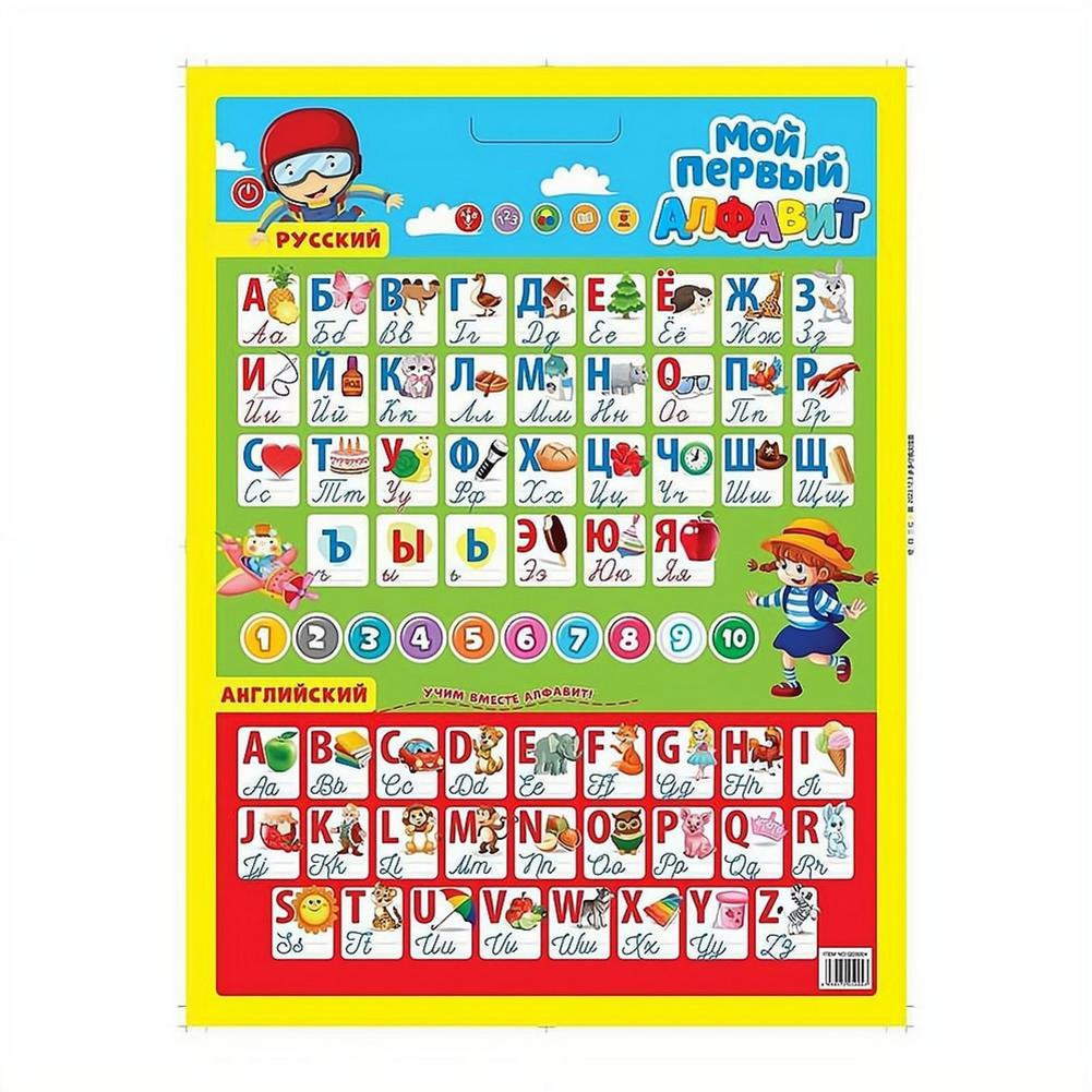 Russian Electronic Interactive - огляд і ціна Kids Education Wallpaper