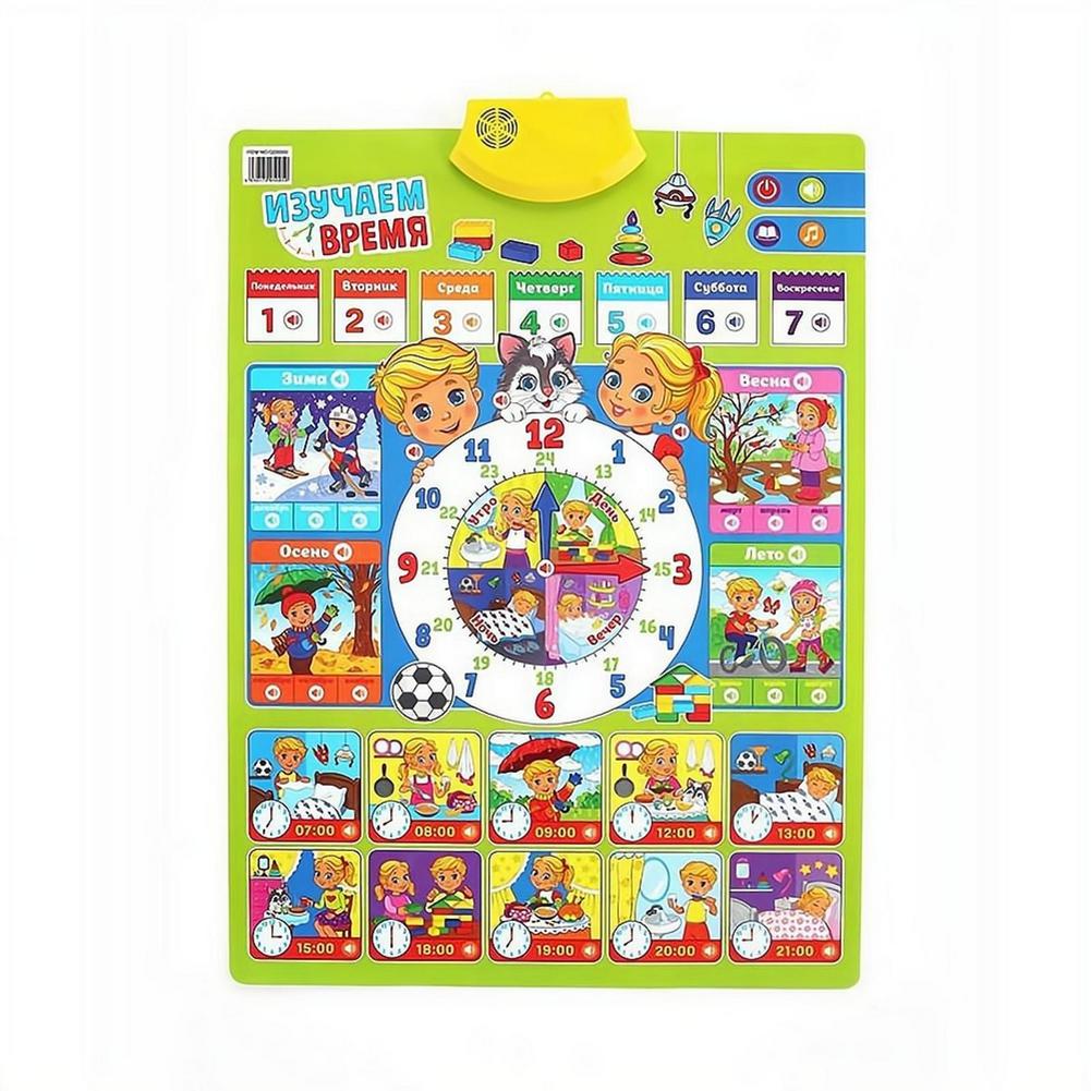 Russian Electronic Interactive - огляд і ціна Kids Education Wallpaper