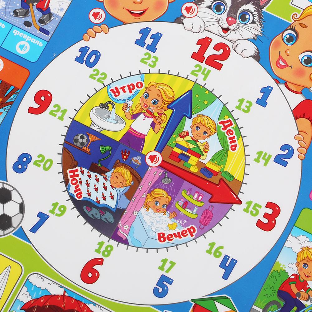 Russian Electronic Interactive - огляд і ціна Kids Education Wallpaper
