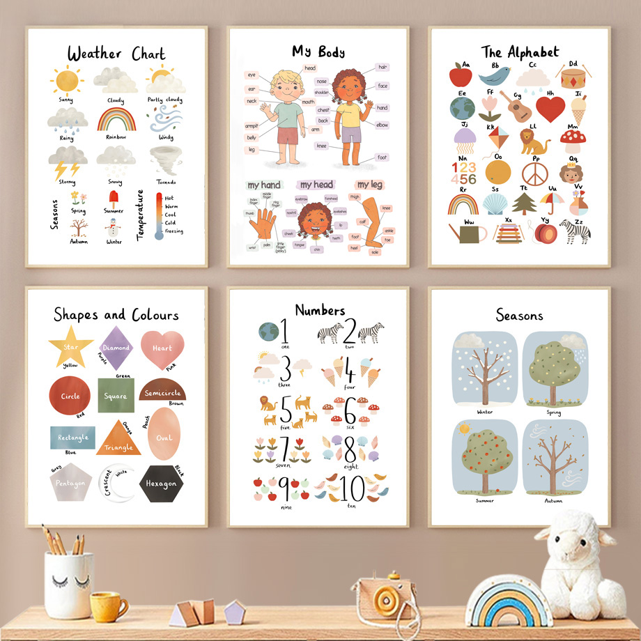 Seasons Shapes Colors Body Num - огляд і ціна Kids Educational - Alphabet Numbers & More