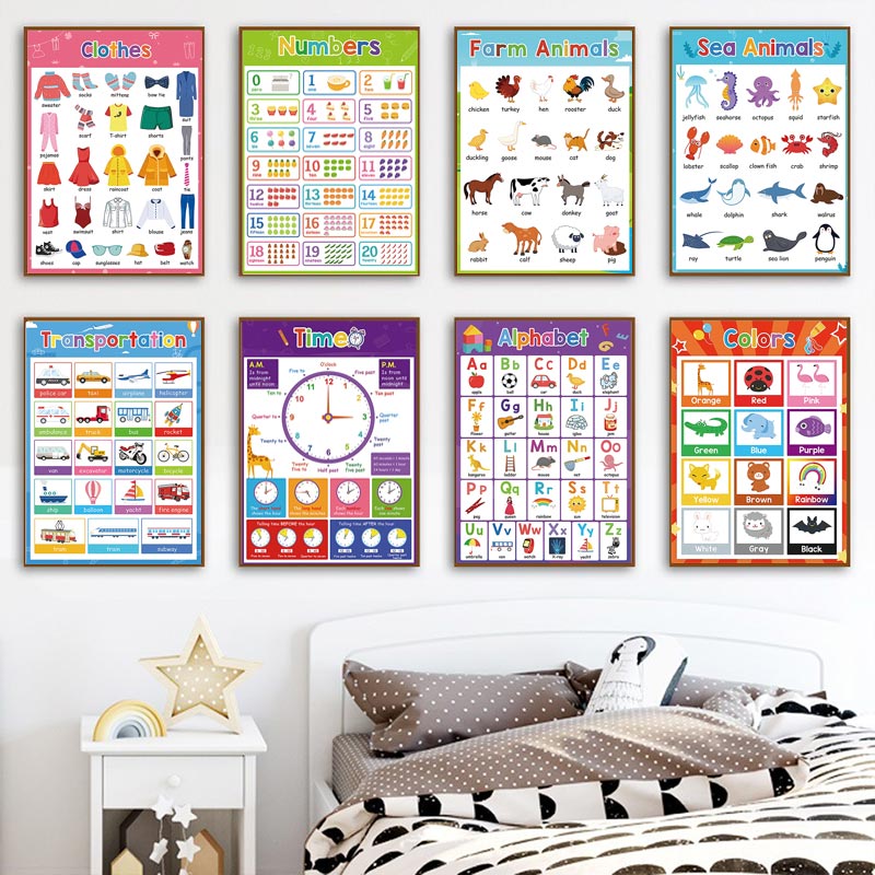 1pc frameless,Nursery Kids Edu - огляд і ціна Kids Educational - Alphabet Numbers & More