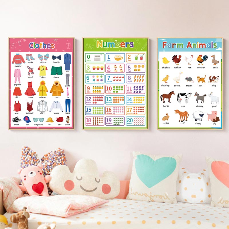 1pc frameless,Nursery Kids Edu - огляд і ціна Kids Educational - Alphabet Numbers & More