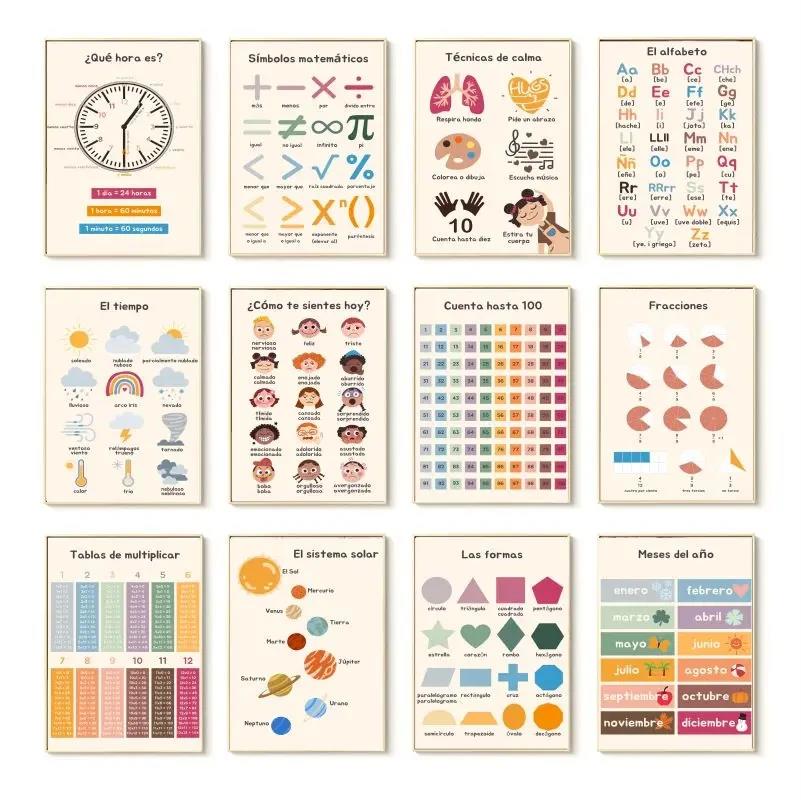 1PCS Frameless Boho Wall Art N - огляд і ціна Kids Educational - Alphabet Numbers & More