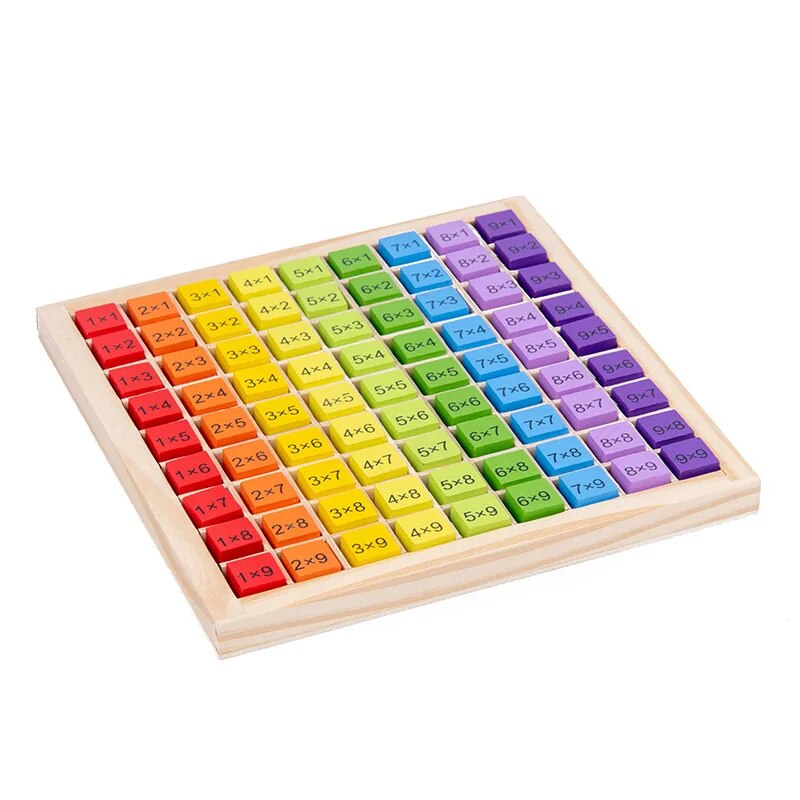 Montessori Educational Wooden  - огляд і ціна Multiplication Table Mat