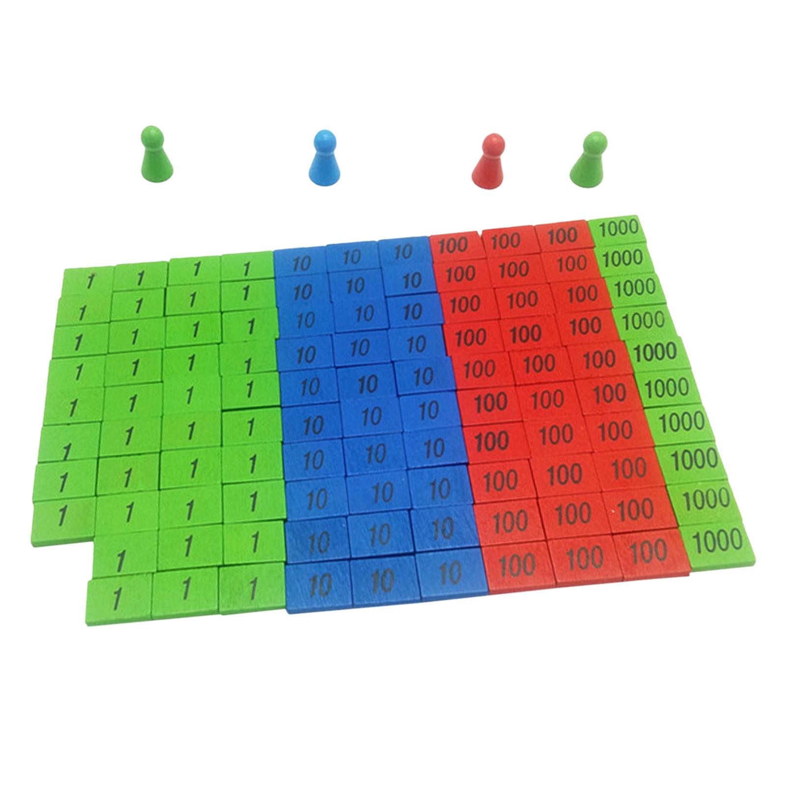 112x Professional Montessori S - огляд і ціна Multiplication Table Mat