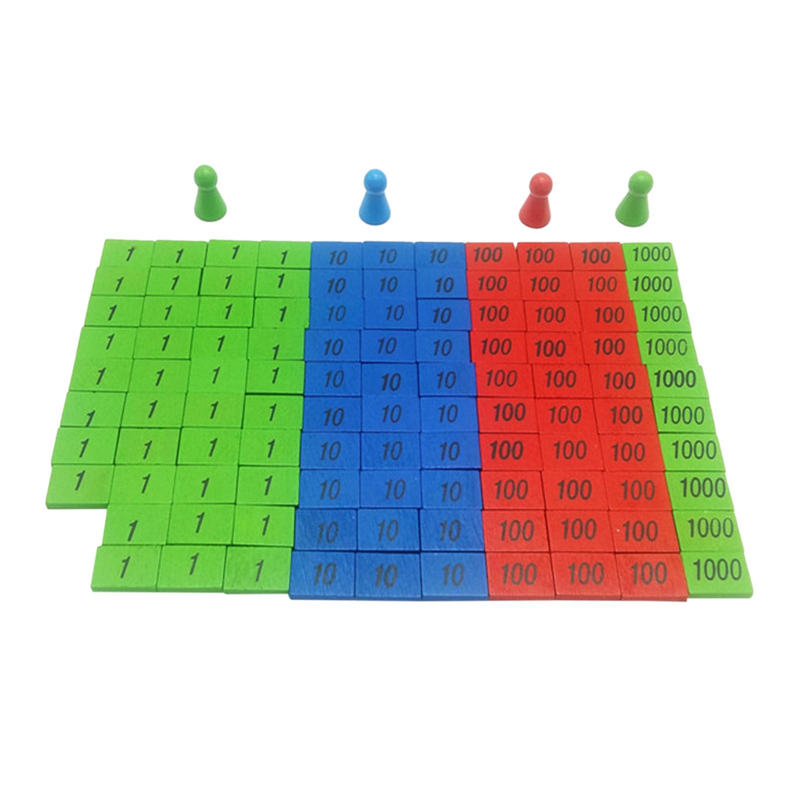 112x Professional Montessori S - огляд і ціна Multiplication Table Mat