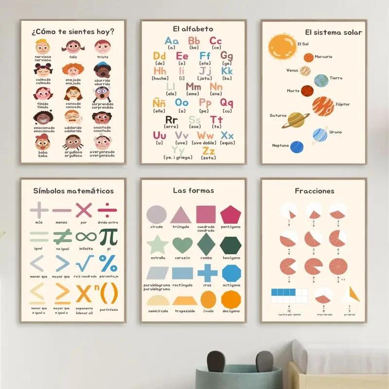 1pc frameless  Boho Wall Art N - огляд і ціна Kids Educational - Alphabet Numbers & More