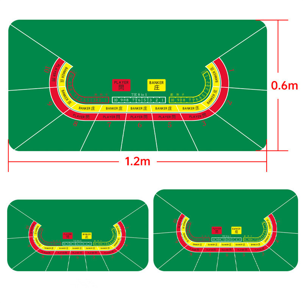 Thickened Rubber Baccarat Poke - огляд і ціна Multiplication Table Mat