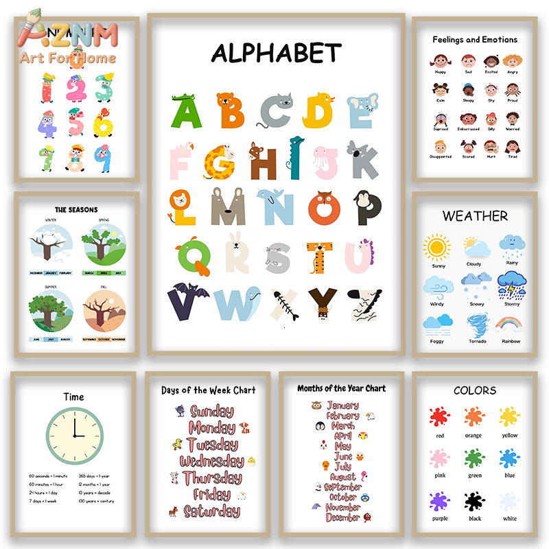 AZNM Educational Alphabet Numb - огляд і ціна Kids Educational - Alphabet Numbers & More