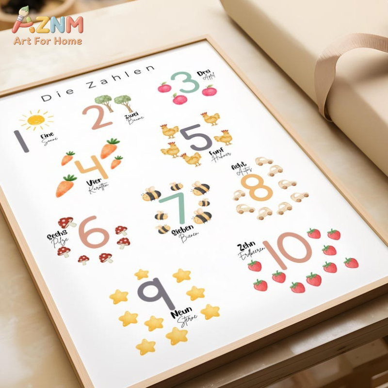 AZNM German Alphabet Numbers C - огляд і ціна Kids Educational - Alphabet Numbers & More